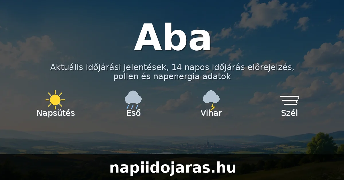 Aba időjárás aktuális előrejelzés – napiidojaras.hu