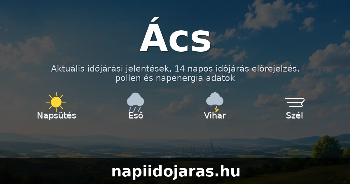 Ács időjárás aktuális előrejelzés – napiidojaras.hu