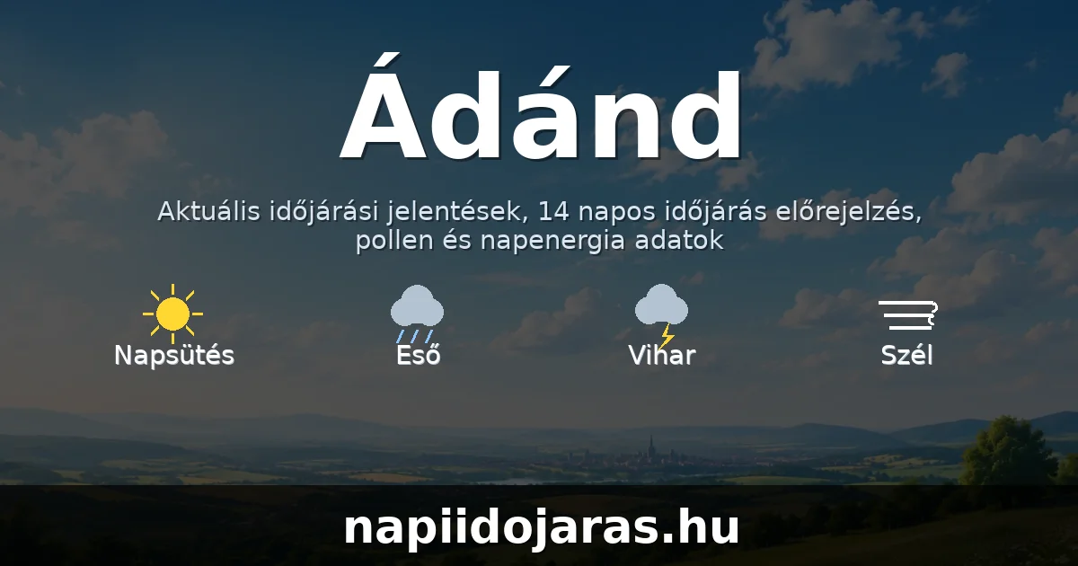 Ádánd időjárás aktuális előrejelzés – balatoniidojaras.hu