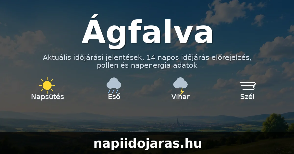 Ágfalva időjárás aktuális előrejelzés – napiidojaras.hu