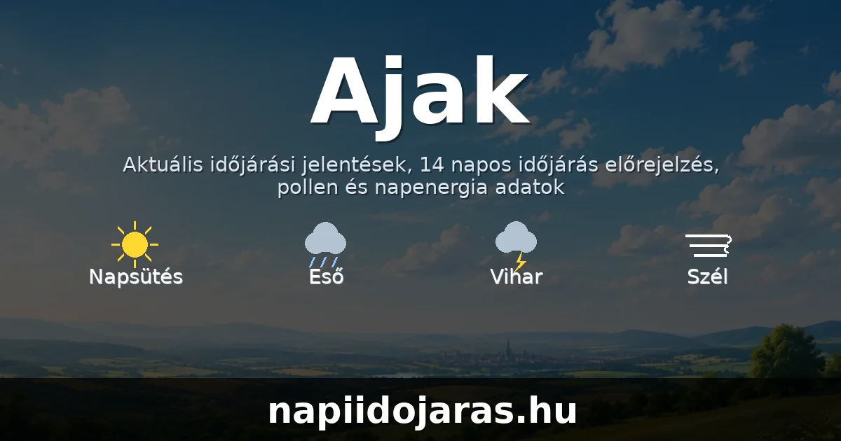 Ajak időjárás aktuális előrejelzés – napiidojaras.hu