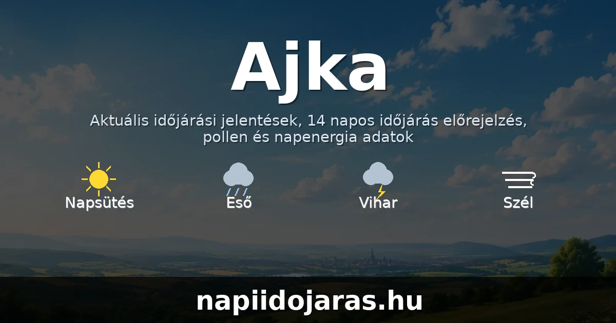 Ajka időjárás aktuális előrejelzés – napiidojaras.hu