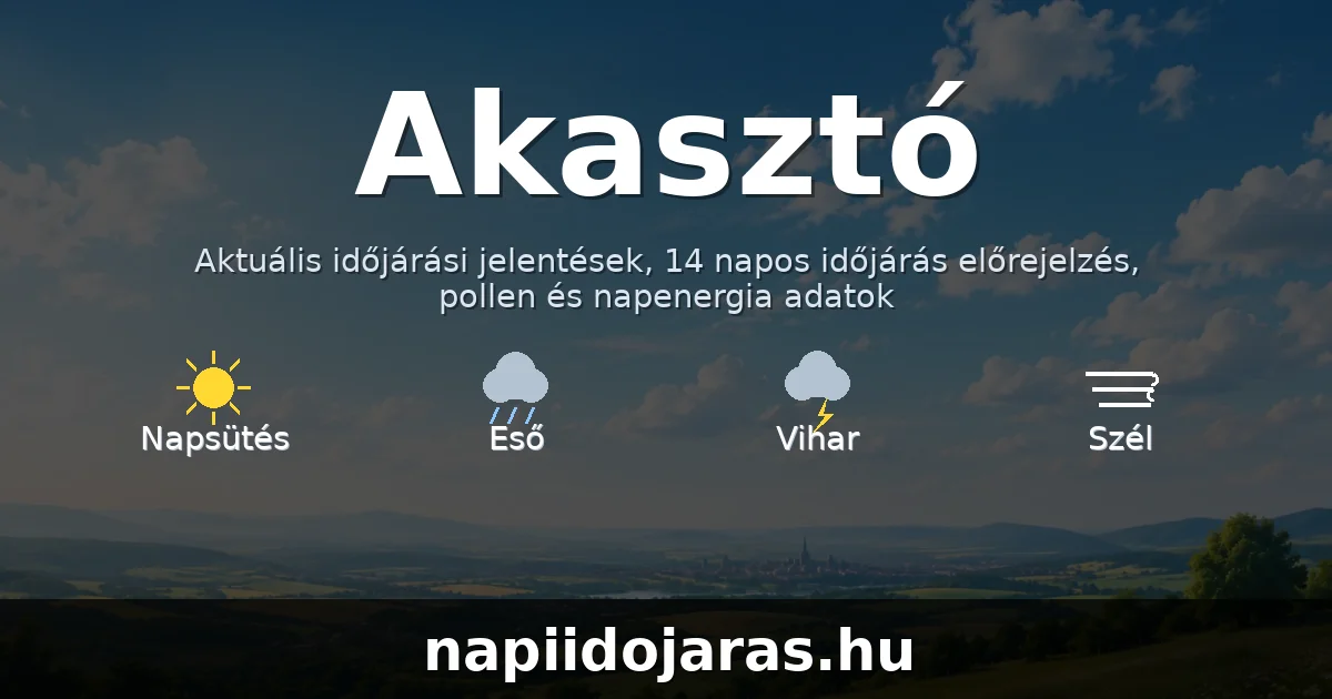 Akasztó időjárás aktuális előrejelzés – napiidojaras.hu
