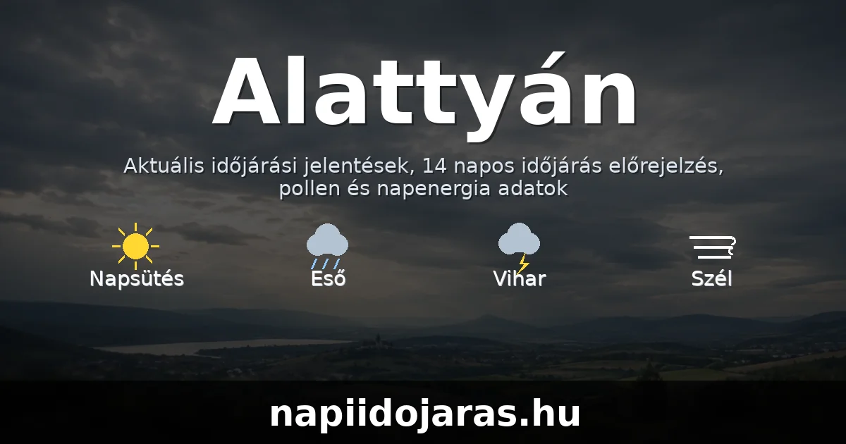Alattyán időjárás aktuális előrejelzés – napiidojaras.hu