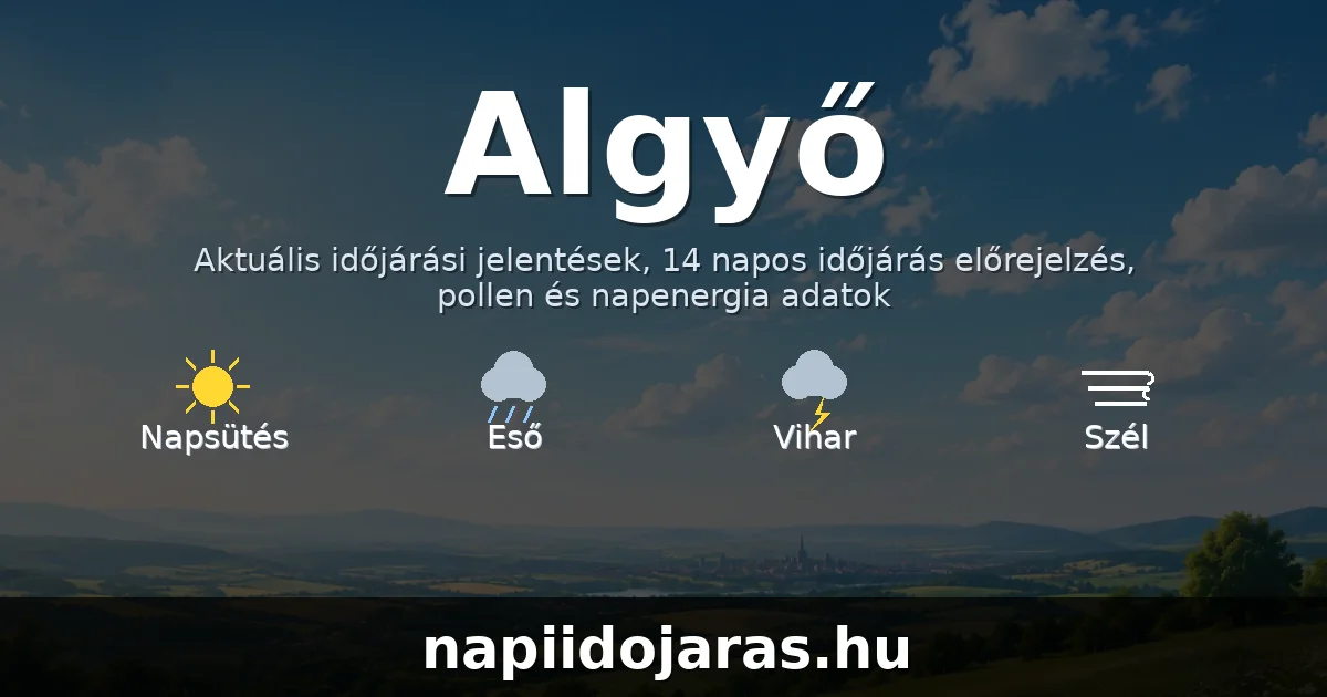 Algyő időjárás aktuális előrejelzés – napiidojaras.hu