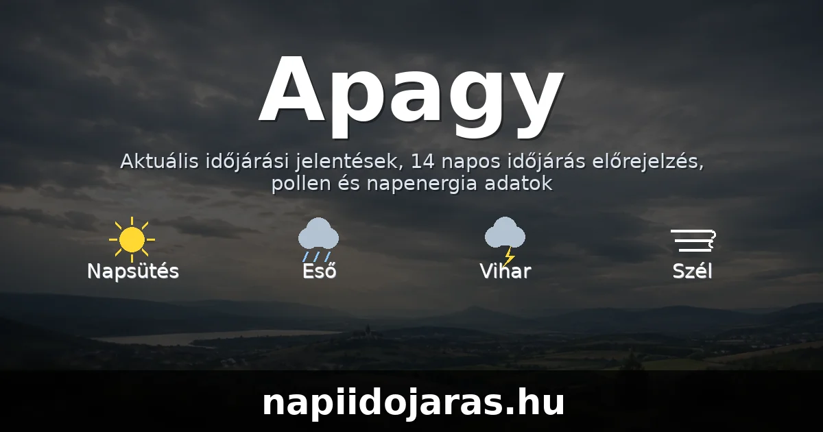 Apagy időjárás aktuális előrejelzés – napiidojaras.hu
