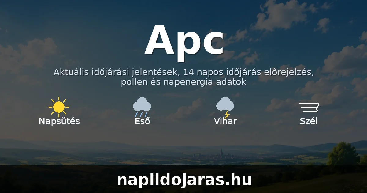 Apc időjárás aktuális előrejelzés – napiidojaras.hu