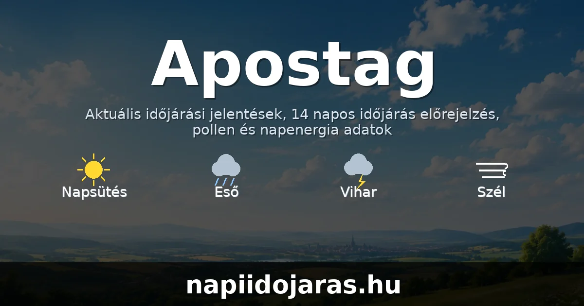 Apostag időjárás aktuális előrejelzés – napiidojaras.hu