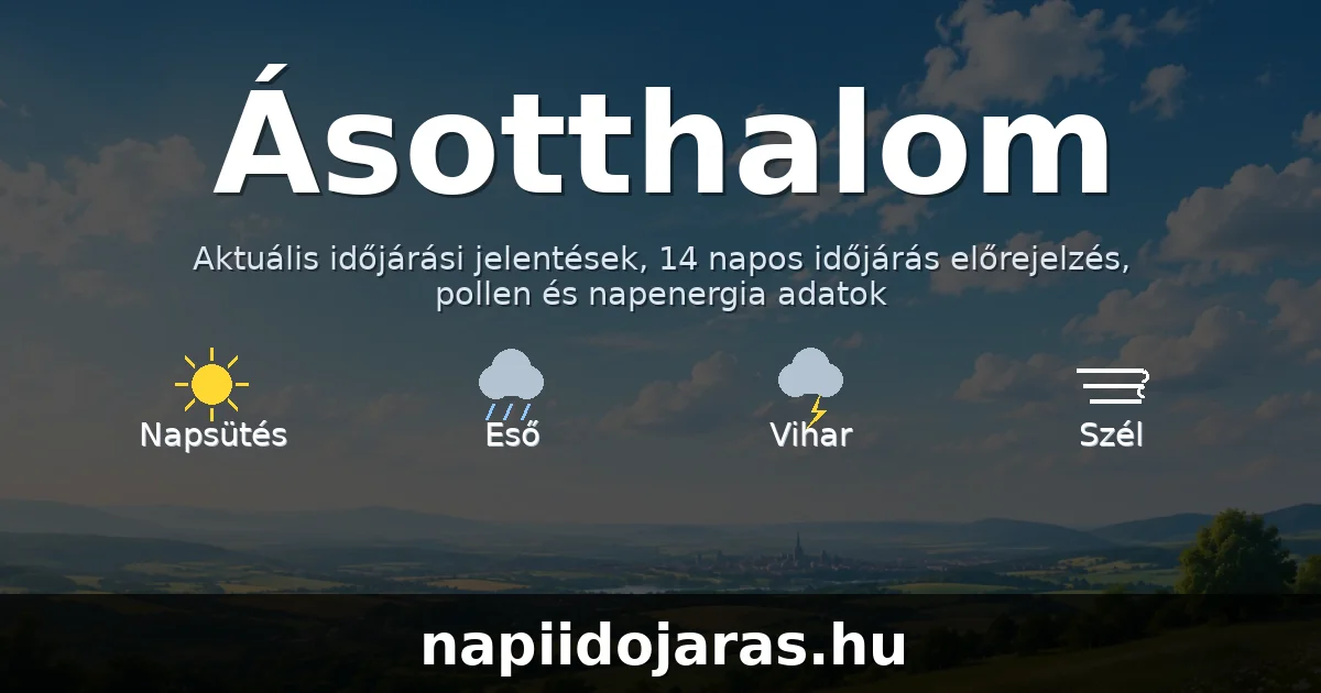 Ásotthalom időjárás aktuális előrejelzés – napiidojaras.hu