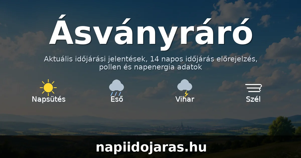 Ásványráró időjárás aktuális előrejelzés – napiidojaras.hu