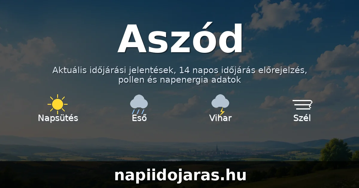 Aszód időjárás aktuális előrejelzés – napiidojaras.hu