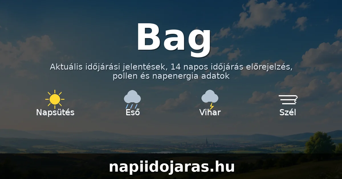 Bag időjárás aktuális előrejelzés – napiidojaras.hu