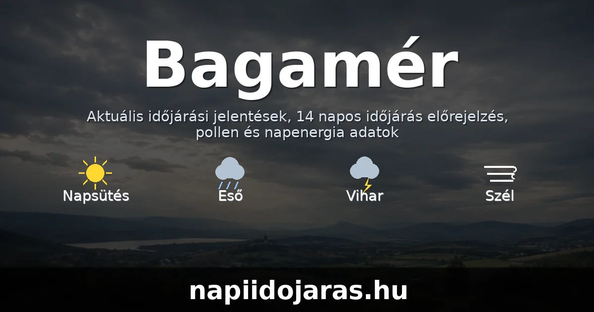 Bagamér időjárás aktuális előrejelzés – napiidojaras.hu