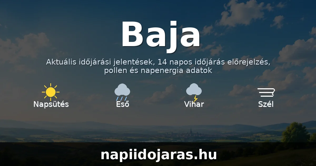 Baja időjárás aktuális előrejelzés – napiidojaras.hu