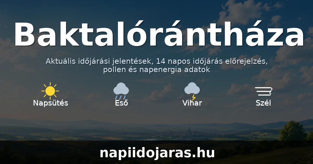 Baktalórántháza időjárás aktuális előrejelzés – napiidojaras.hu