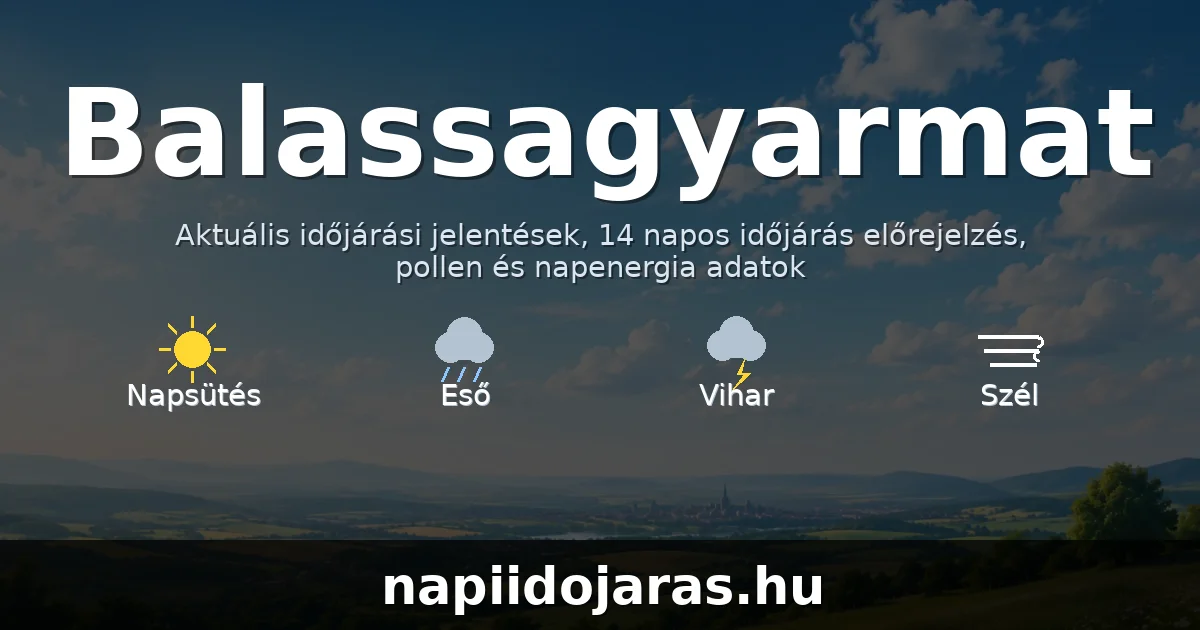 Balassagyarmat időjárás aktuális előrejelzés – napiidojaras.hu