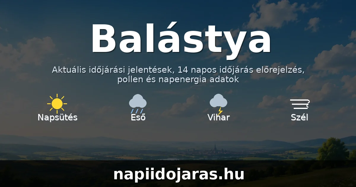 Balástya időjárás aktuális előrejelzés – napiidojaras.hu