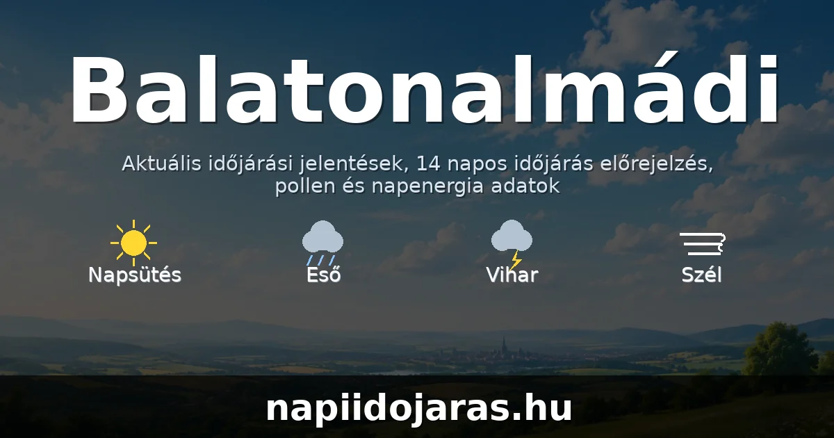 Balatonalmádi időjárás aktuális előrejelzés – balatoniidojaras.hu