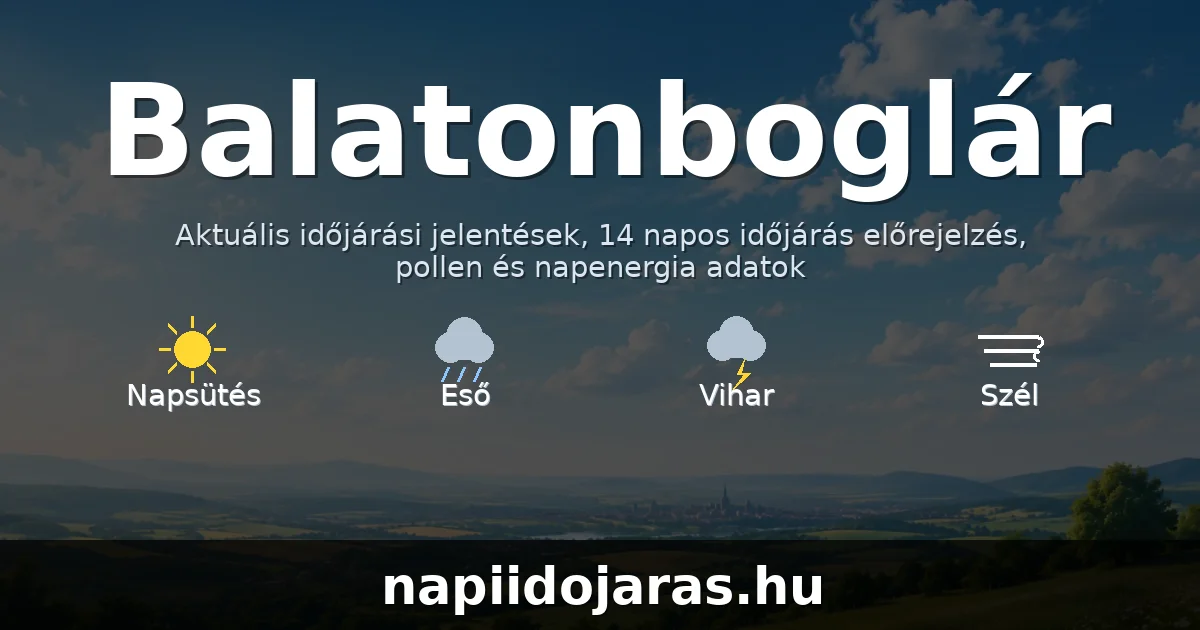 Balatonboglár időjárás aktuális előrejelzés – balatoniidojaras.hu