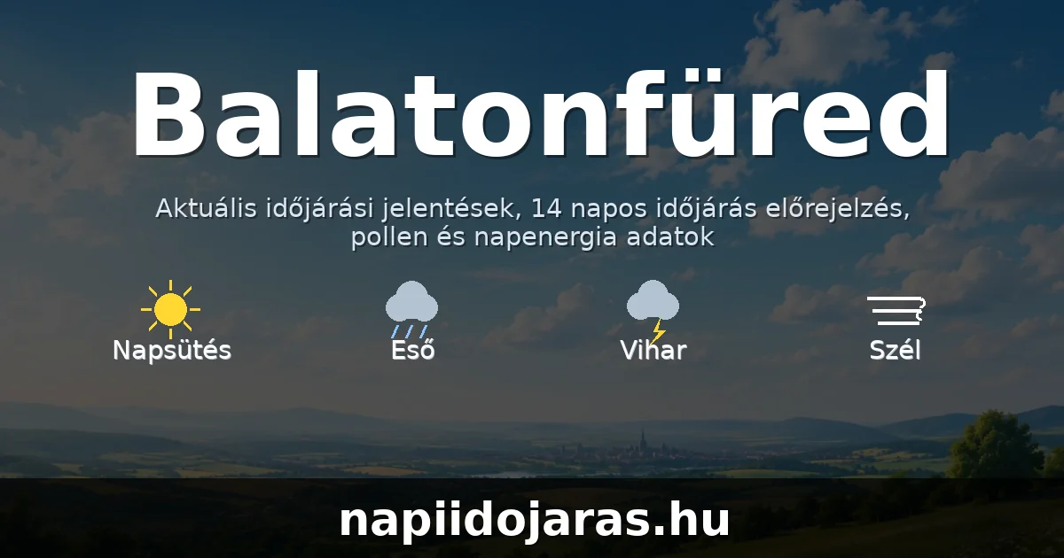 Balatonfüred időjárás aktuális előrejelzés – balatoniidojaras.hu