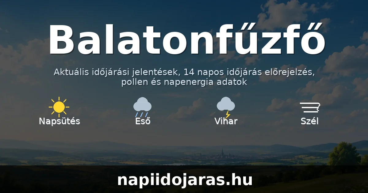 Balatonfűzfő időjárás aktuális előrejelzés – balatoniidojaras.hu