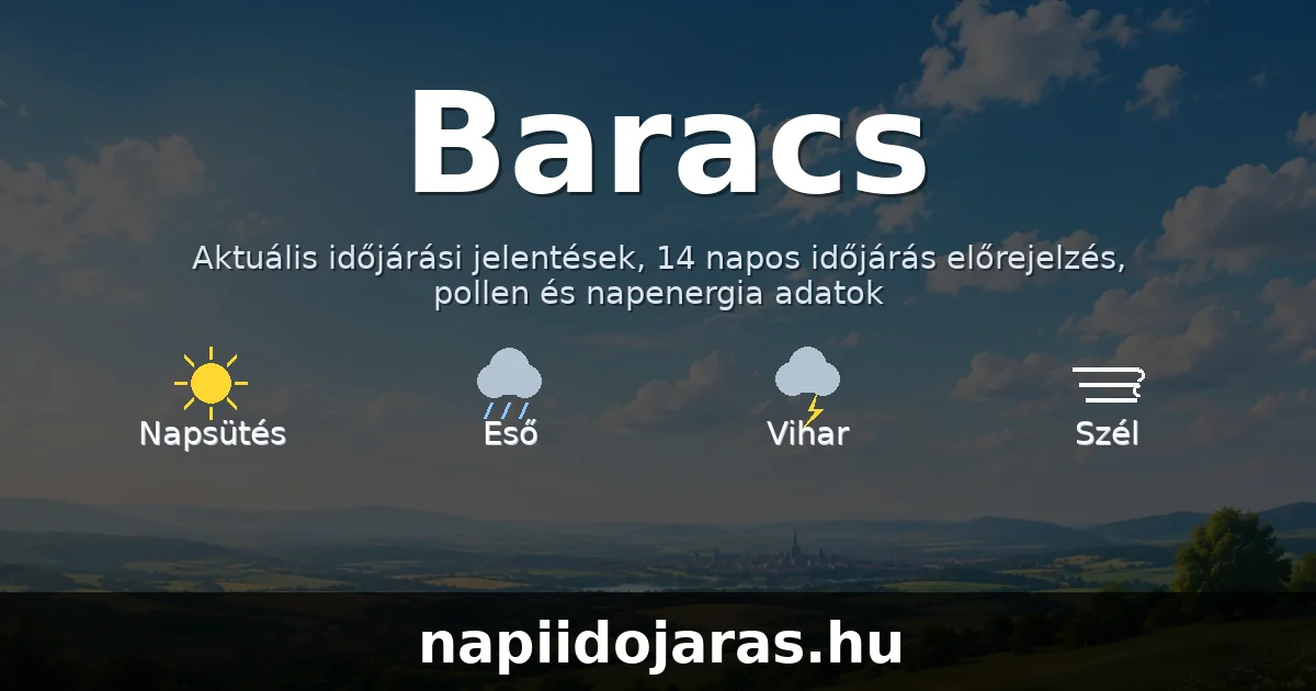 Baracs időjárás aktuális előrejelzés – napiidojaras.hu