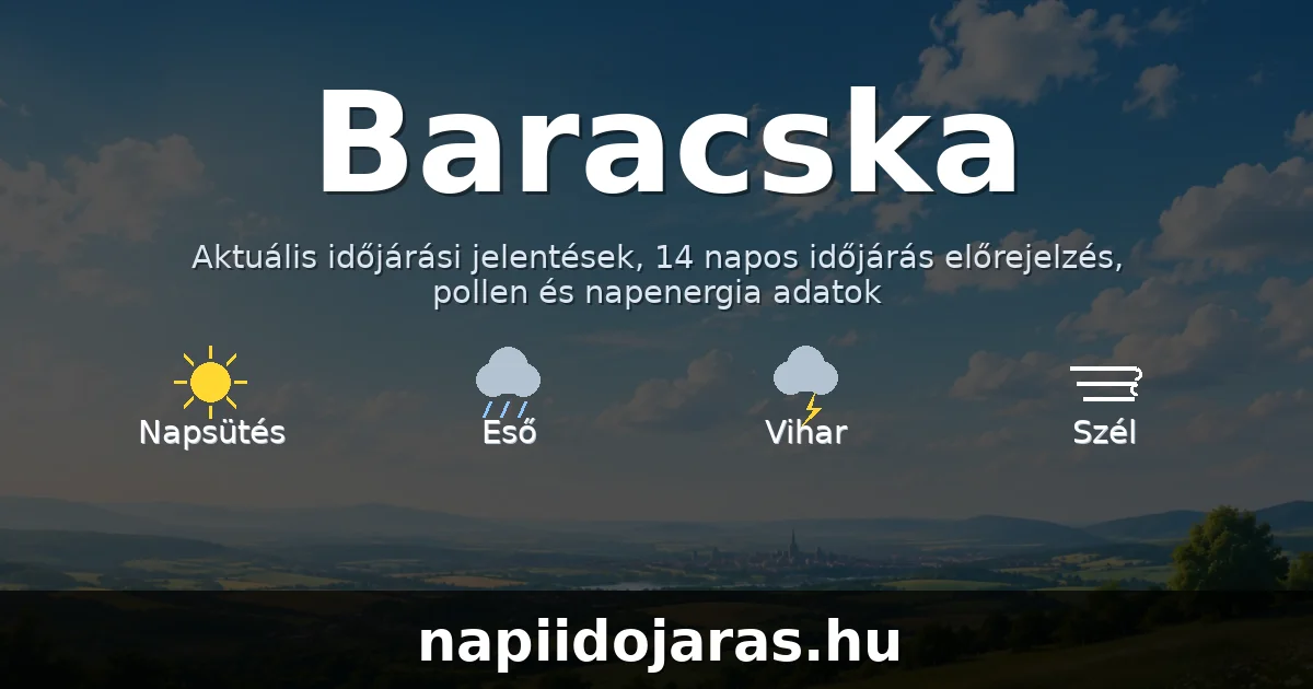 Baracska időjárás aktuális előrejelzés – napiidojaras.hu