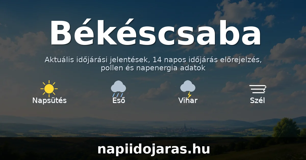 Békéscsaba időjárás aktuális előrejelzés – napiidojaras.hu