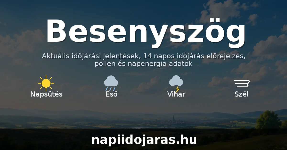 Besenyszög időjárás aktuális előrejelzés – napiidojaras.hu