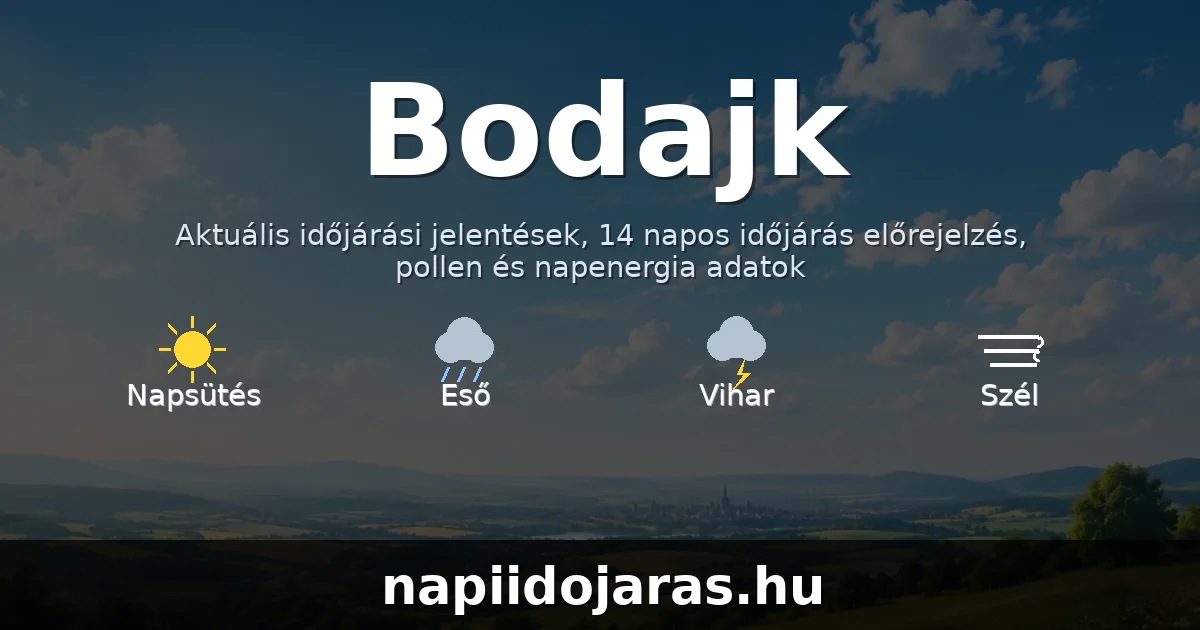 Bodajk időjárás aktuális előrejelzés – napiidojaras.hu
