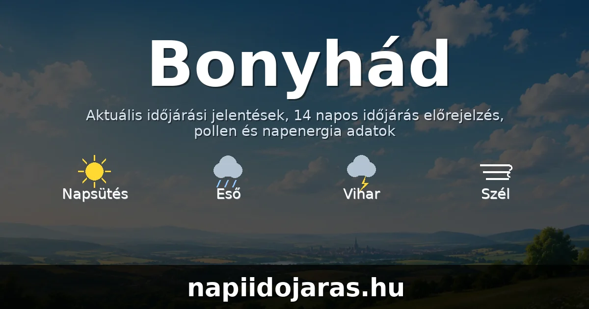 Bonyhád időjárás aktuális előrejelzés – napiidojaras.hu