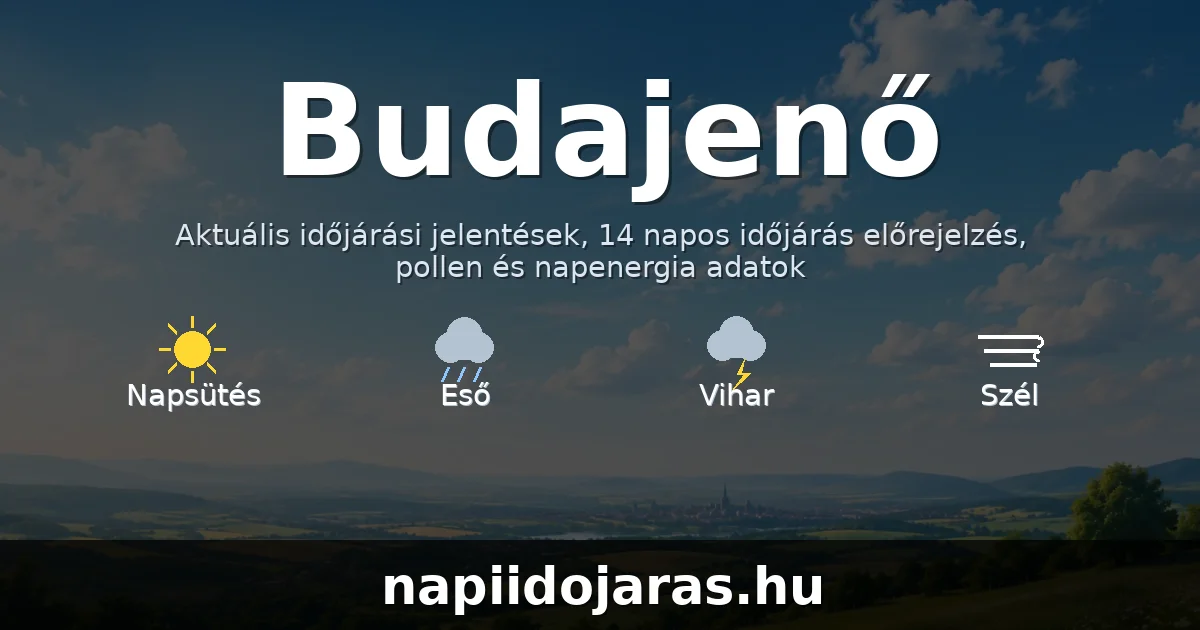 Budajenő időjárás aktuális előrejelzés – napiidojaras.hu