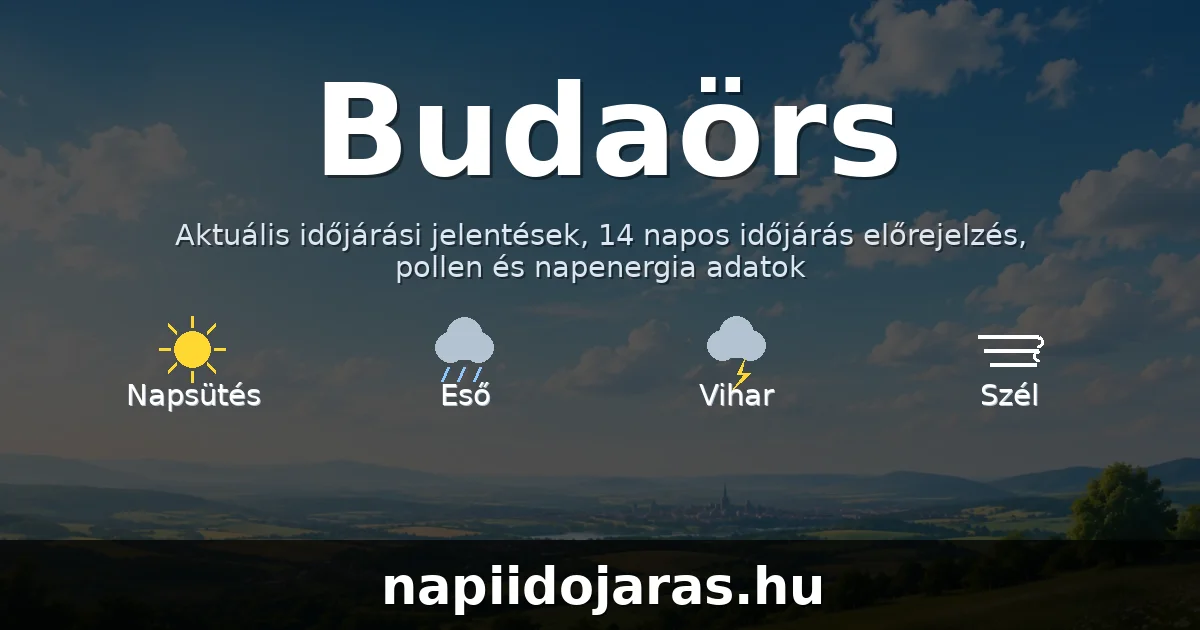 Budaörs időjárás aktuális előrejelzés – napiidojaras.hu
