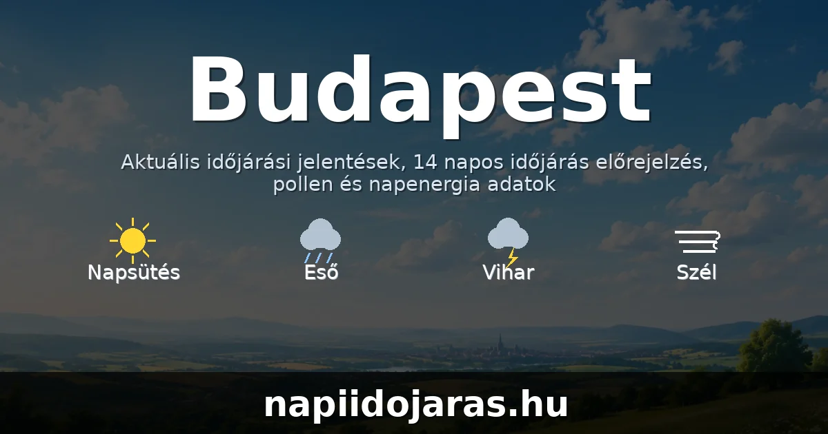 Budapest időjárás aktuális előrejelzés – napiidojaras.hu