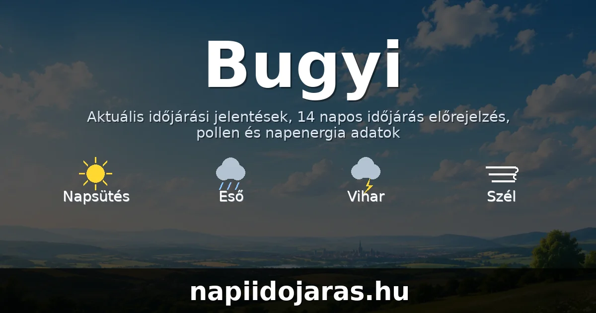 Bugyi időjárás aktuális előrejelzés – napiidojaras.hu