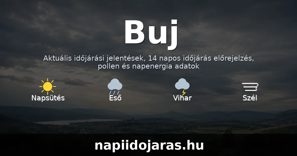 Buj időjárás aktuális előrejelzés – napiidojaras.hu