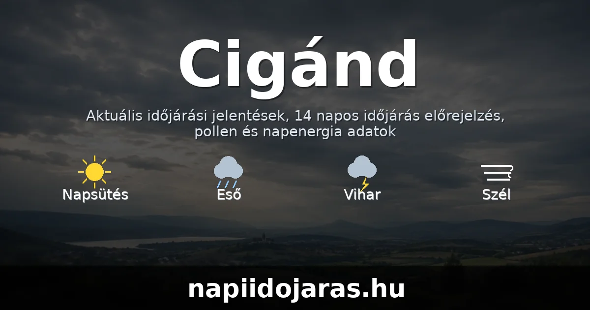 Cigánd időjárás aktuális előrejelzés – napiidojaras.hu