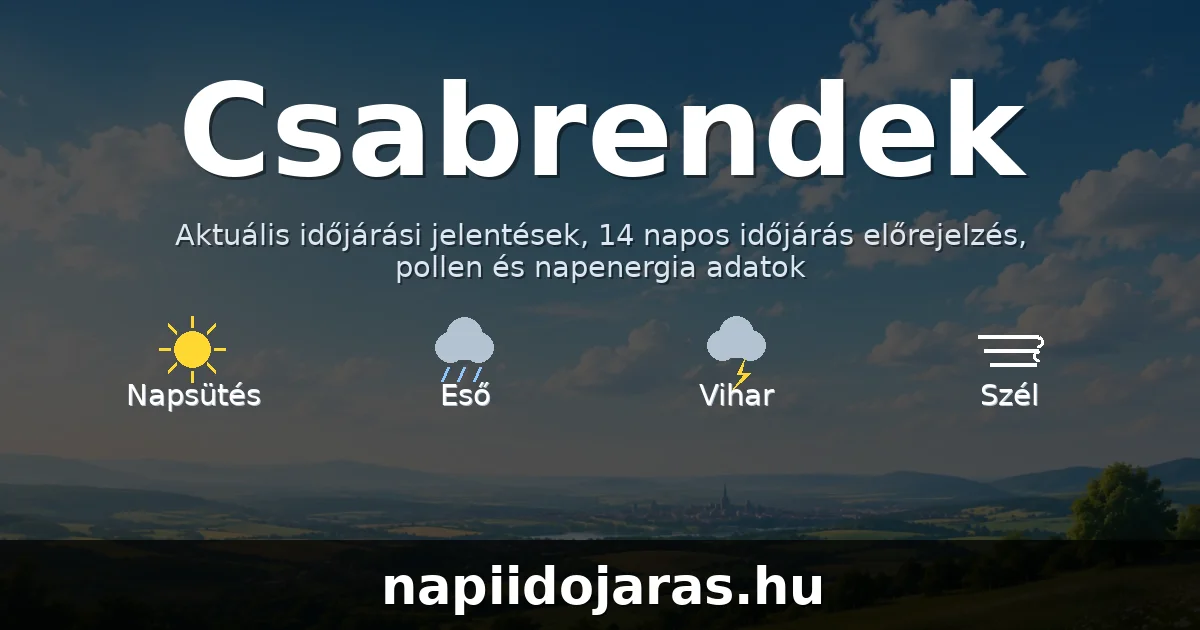 Csabrendek időjárás aktuális előrejelzés – balatoniidojaras.hu