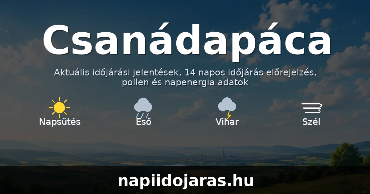 Csanádapáca időjárás aktuális előrejelzés – napiidojaras.hu
