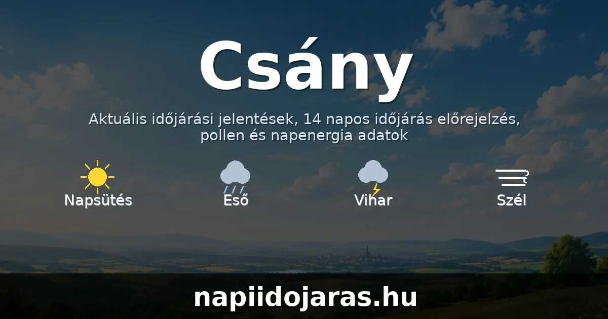 Csány időjárás aktuális előrejelzés – napiidojaras.hu