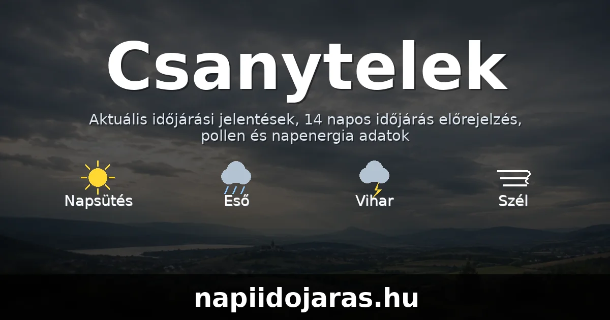 Csanytelek időjárás aktuális előrejelzés – napiidojaras.hu