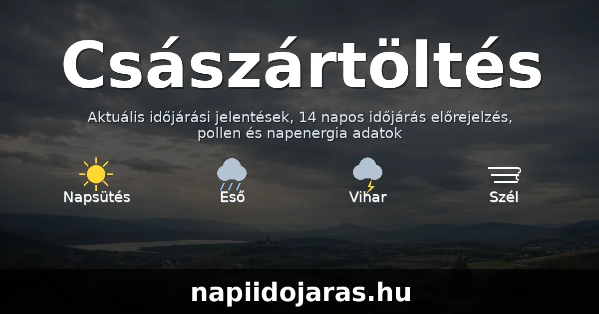 Császártöltés időjárás aktuális előrejelzés – napiidojaras.hu