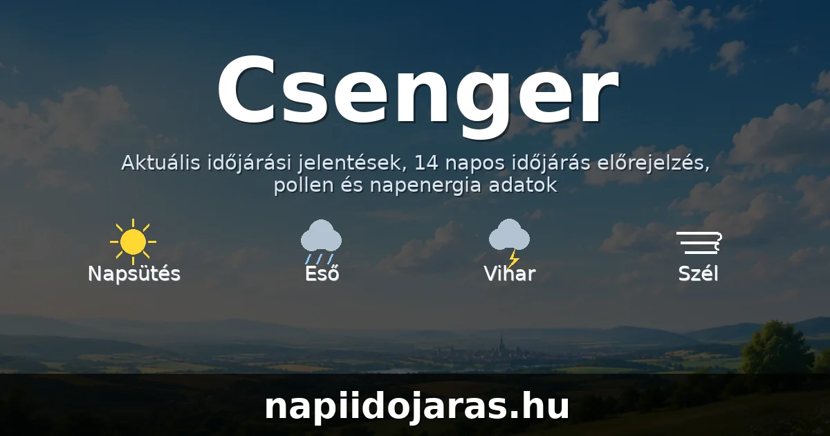 Csenger időjárás aktuális előrejelzés – napiidojaras.hu