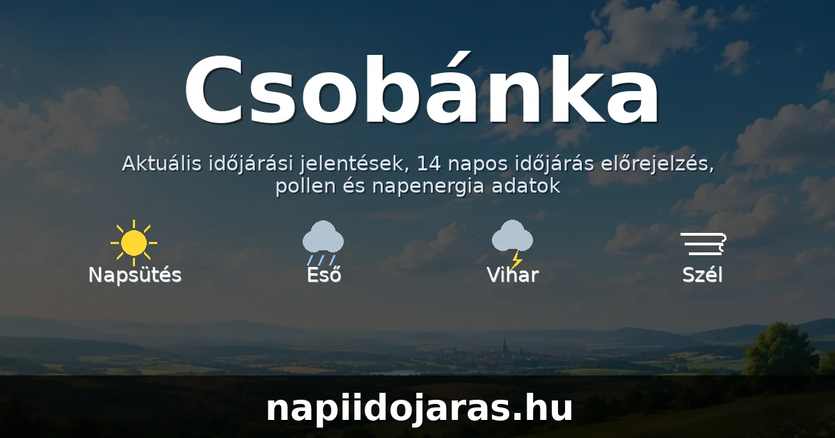 Csobánka időjárás aktuális előrejelzés – napiidojaras.hu