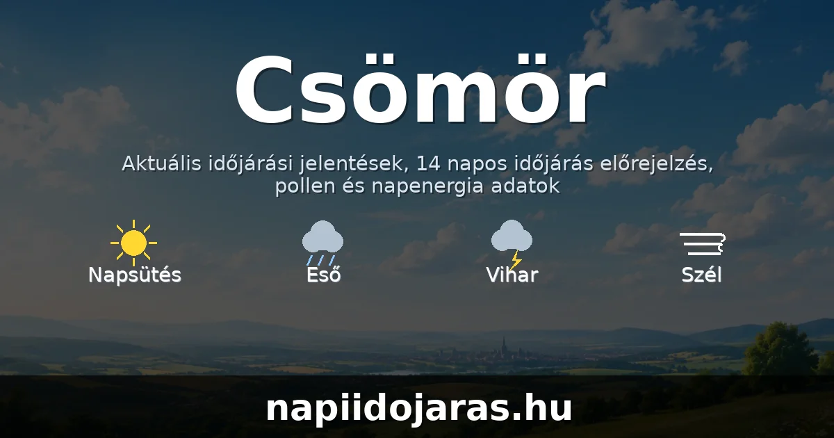Csömör időjárás aktuális előrejelzés – napiidojaras.hu