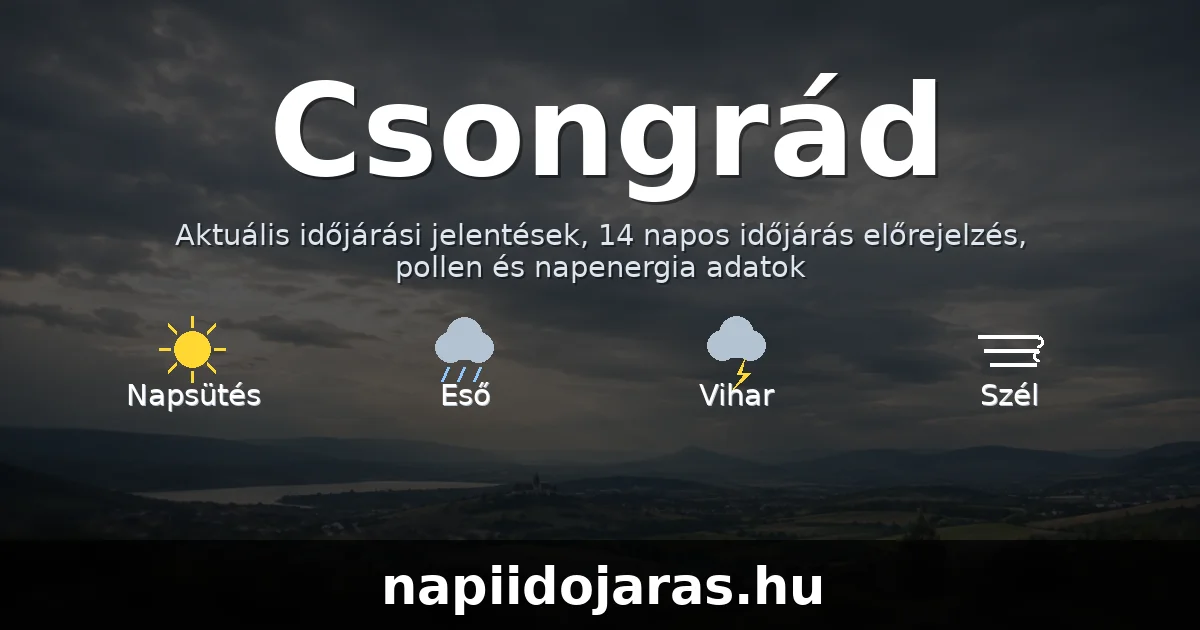 Csongrád időjárás aktuális előrejelzés – napiidojaras.hu