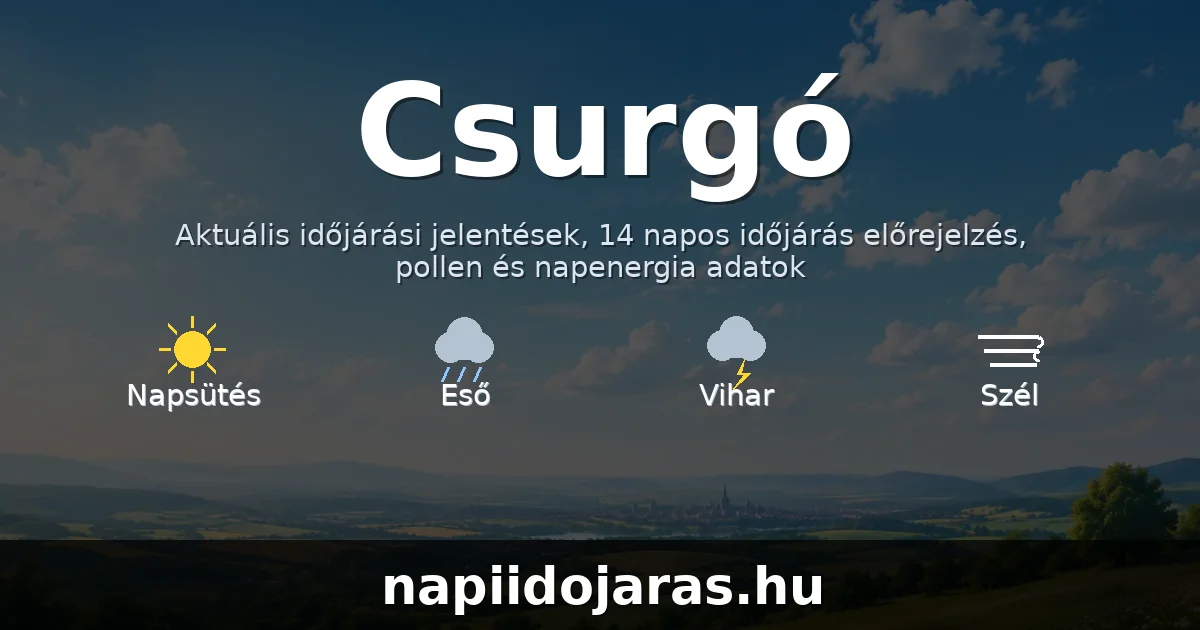 Csurgó időjárás aktuális előrejelzés – napiidojaras.hu