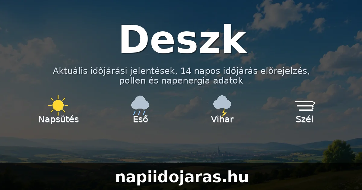 Deszk időjárás aktuális előrejelzés – napiidojaras.hu