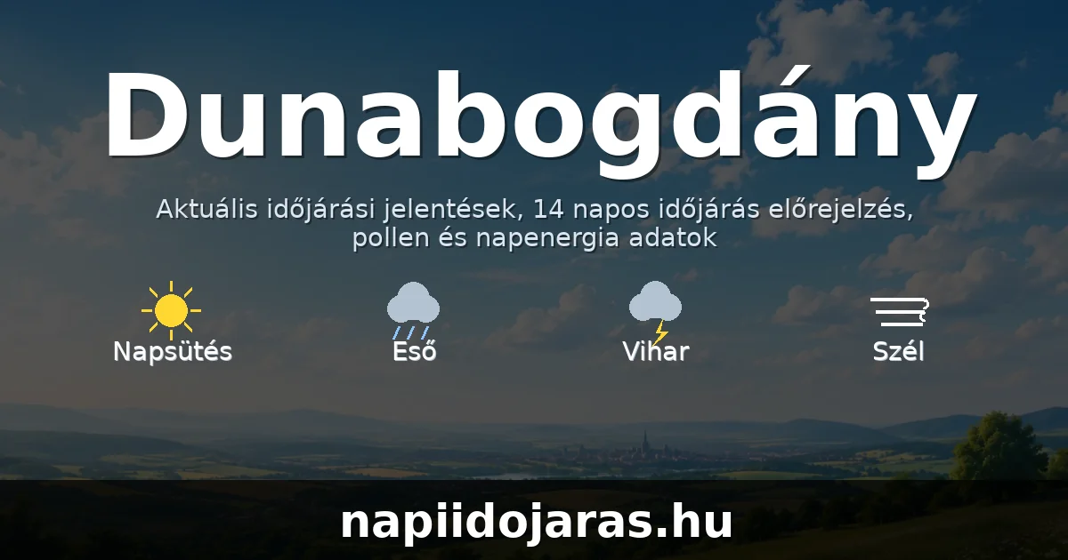 Dunabogdány időjárás aktuális előrejelzés – napiidojaras.hu