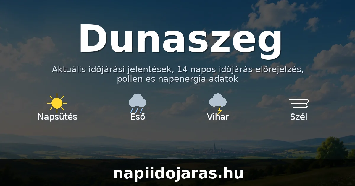 Dunaszeg időjárás aktuális előrejelzés – napiidojaras.hu